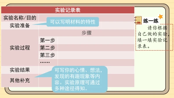 统编版语文三年级下册2024-2025学年度第四单元习作：我做了一项小实验（课件）