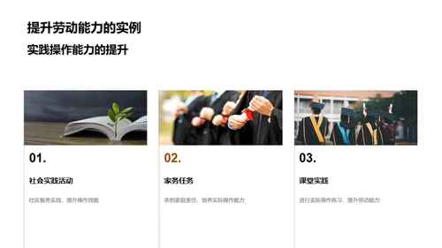 劳动力的崭新解读