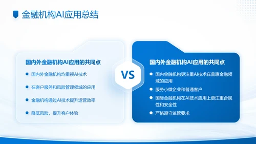 蓝色商务风AI科技金融机构的应用规划PPT