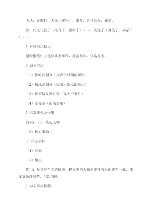 初中语文复习知识点总结范文.docx