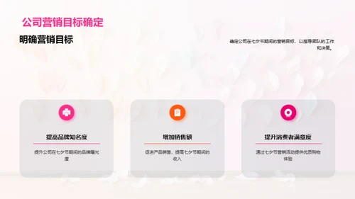 七夕营销新篇章