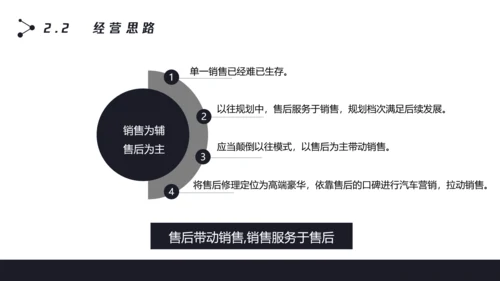 数字化全球信息科技项目计划书PPT模板