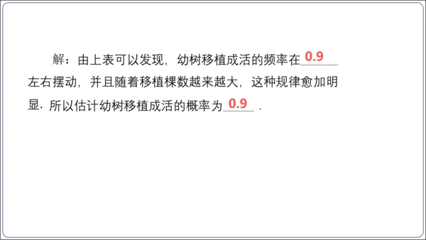 25.3 用频率估计概率【人教九上数学精简课堂课件】(共24张PPT)