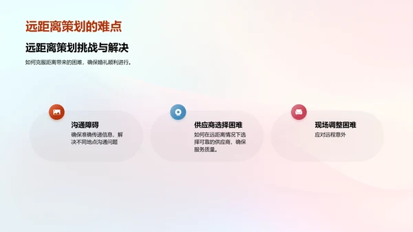 婚礼策划与执行