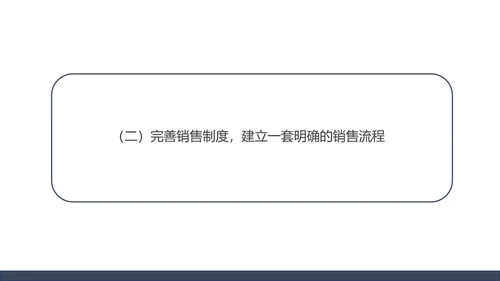 白色简约风销售年度工作总结PPT模板
