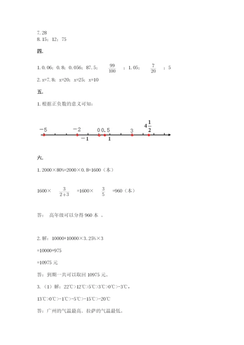 小学毕业班数学检测卷精品【名师系列】.docx