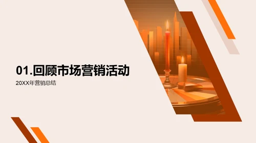 营销策略回顾与前瞻