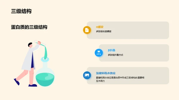 3D风生物医疗教学课件PPT模板