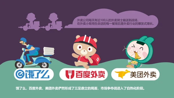 个性卡通贴纸外卖行业市场调查PPT模板