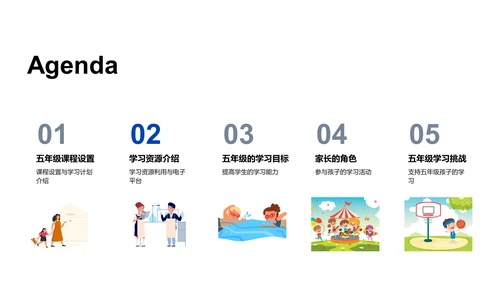 五年级学习规划讲座