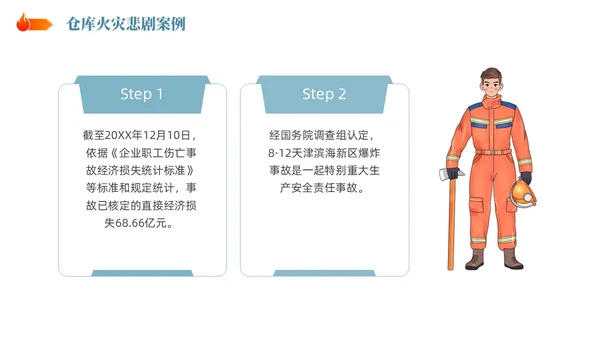 插画风简约仓储消防安全管理培训PPT课件全国消防日
