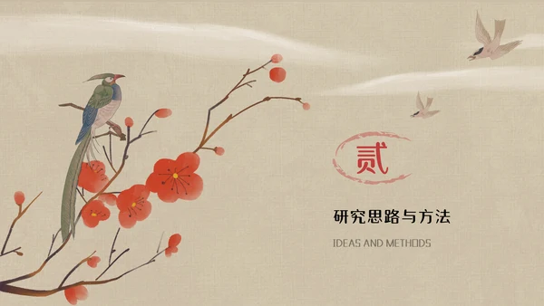 中国古风书画论文答辩梅花通用PPT