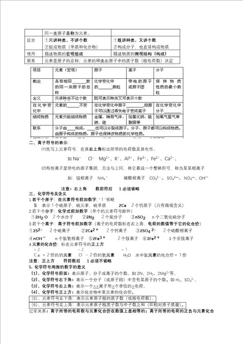 2018年浙教版八年级下册科学复习提纲
