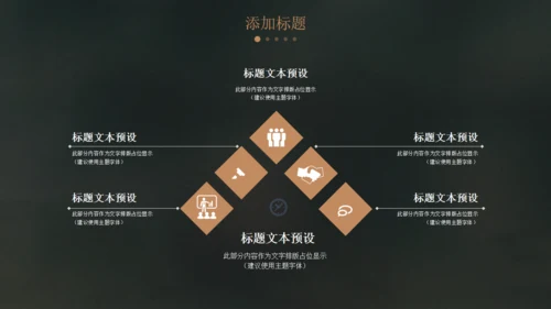 炫酷时尚黑金欧美风商业计划书通用PPT模板