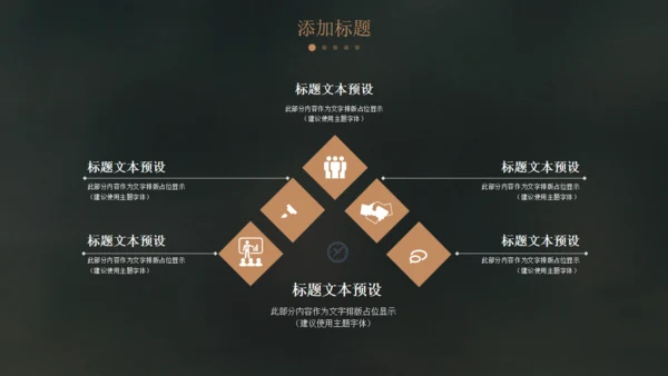 炫酷时尚黑金欧美风商业计划书通用PPT模板