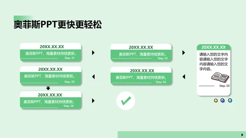简约风商务绿白工作咨询报告