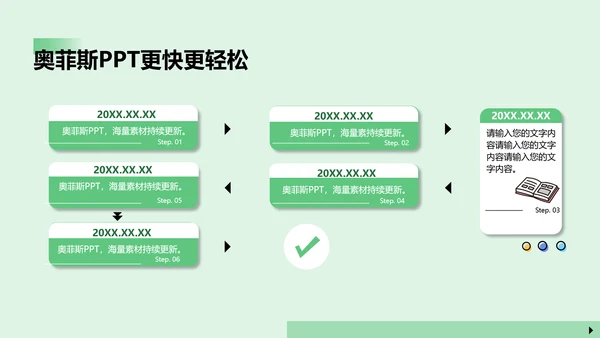 简约风商务绿白工作咨询报告