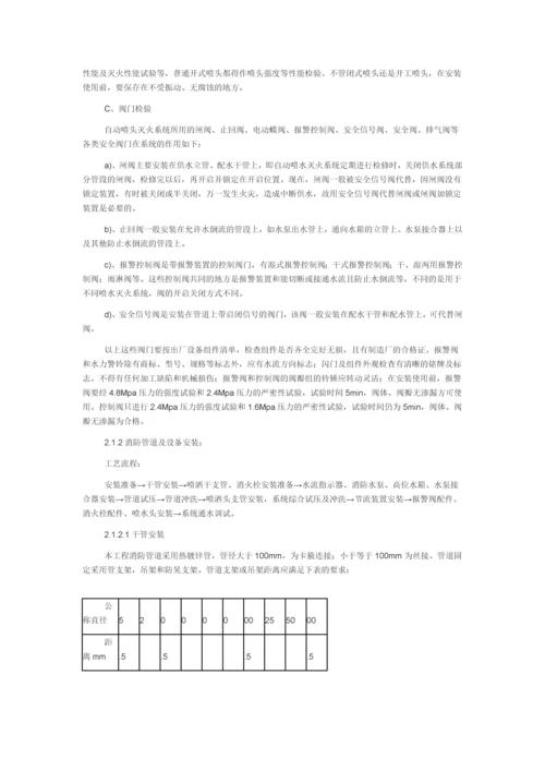 hhhhhhh地下室消防与通风工程施工方案-消防排烟通风工程.docx