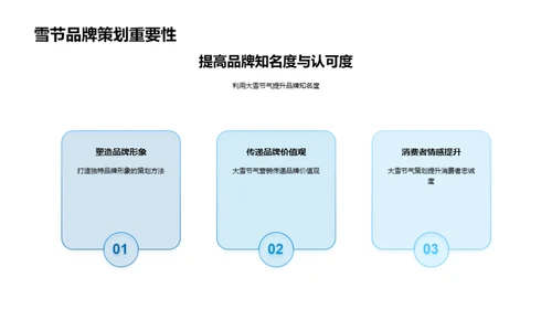 大雪节气品牌营销策略