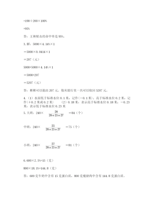 小升初数学综合模拟试卷带答案.docx