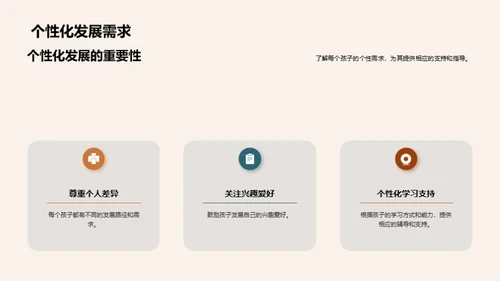 高一生活导航