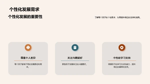 高一生活导航