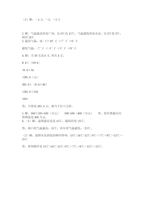 小学六年级下册数学摸底考试题及参考答案【黄金题型】.docx