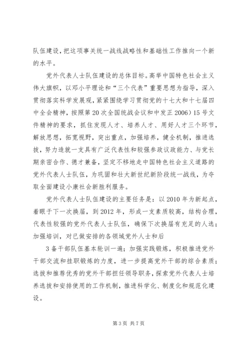 如何扎实推进党外代表人士队伍建设理论研究心得体会 (4).docx