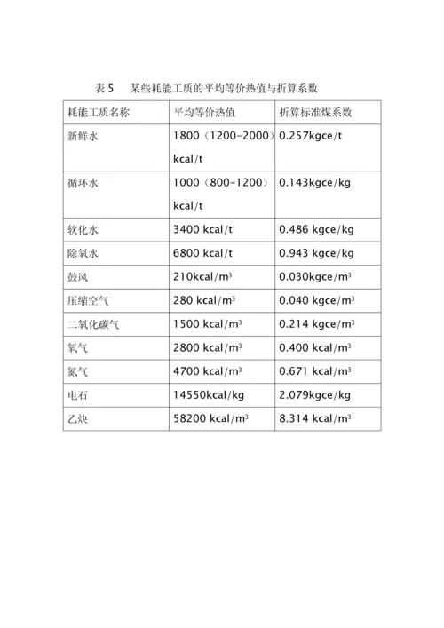 标准煤折算系数表.docx