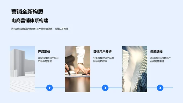 电商科技产品营销策略PPT模板