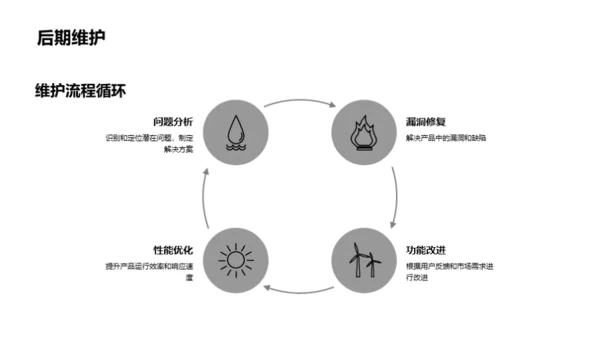 研发驱动 成就科技未来