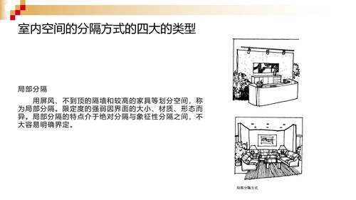 室内空间造型设计装修PPT模板