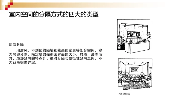 室内空间造型设计装修PPT模板