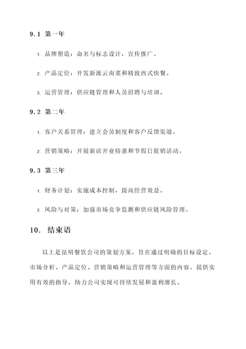 昆明餐饮公司策划方案