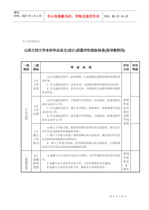 农学院毕业论文质量评价细则.docx