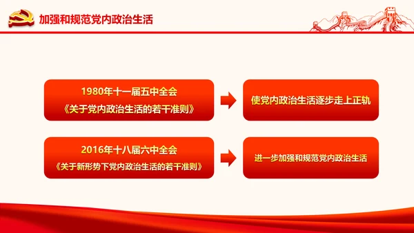 严肃党内监督全面从严治党六中全会PPT