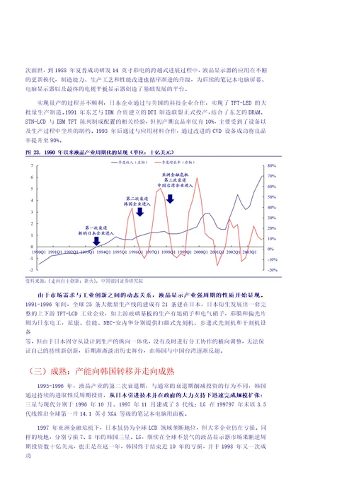 LCD供需反转，中国制造腾飞