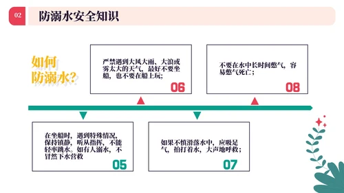 中小学生安全教育日主题班会PPT模板