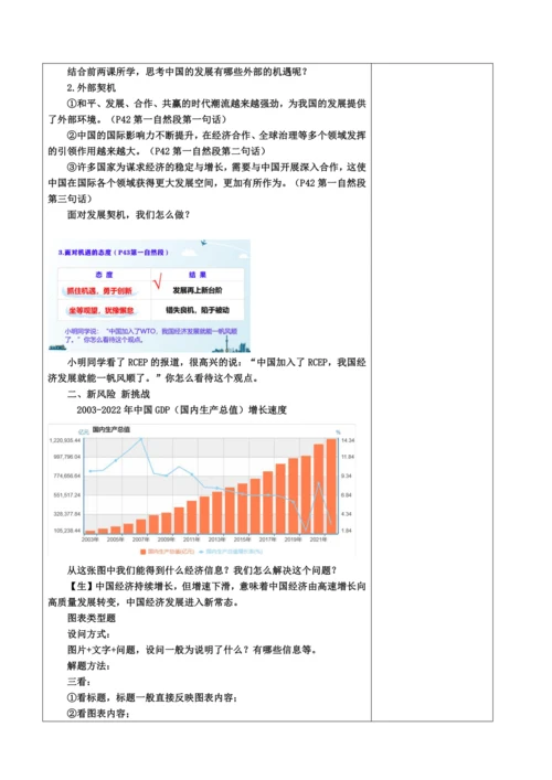 【核心素养目标】4.1 中国的机遇与挑战表格式教案