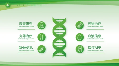 绿色清新医疗医药公司产品介绍PPT