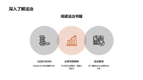 商务风教育培训教学课件PPT模板