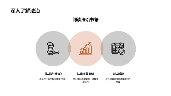 商务风教育培训教学课件PPT模板