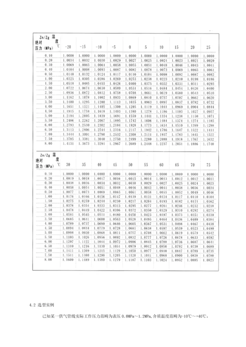 TDS型智能旋进流量计专项说明书.docx