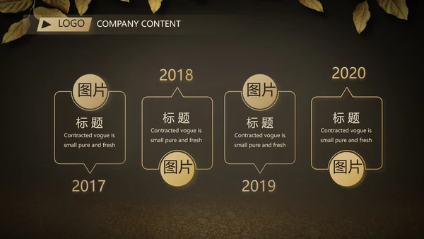 黑色高端大气商业计划书PPT动态模板