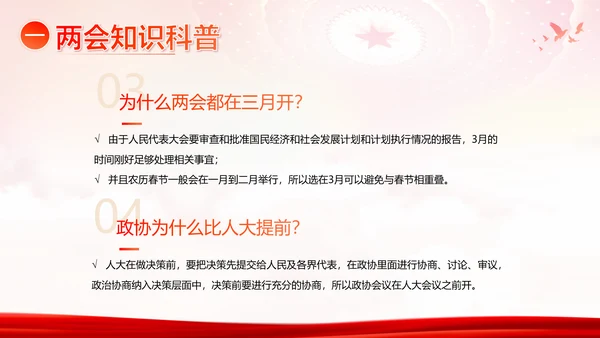 全国两会精神两会常识两会看点两会政府工作报告PPT