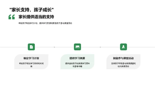 初二英语教学提升