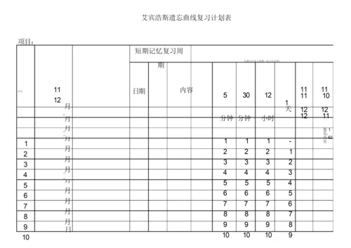 (完整版)艾宾浩斯记忆表格.docx.docx