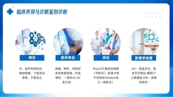 蓝色简约股骨颈骨折课件PPT模板宣传PPT动态PPT