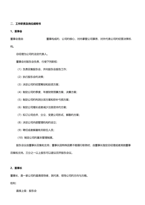 新成立公司管理新版制度大全.docx