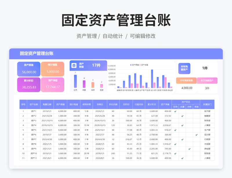 固定资产管理台账